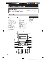 Preview for 4 page of Sony CMT-M80V Operating Instructions Manual