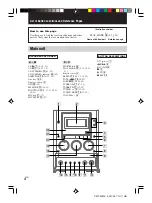 Предварительный просмотр 4 страницы Sony CMT-M80V Operating Instructions Manual