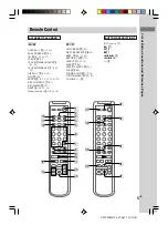 Preview for 5 page of Sony CMT-M80V Operating Instructions Manual
