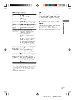 Предварительный просмотр 13 страницы Sony CMT-M90DVD - Micro Hi Fi Component System Operating Instructions Manual