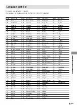 Preview for 57 page of Sony CMT-M90DVD - Micro Hi Fi Component System Operating Instructions Manual