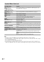 Preview for 58 page of Sony CMT-M90DVD - Micro Hi Fi Component System Operating Instructions Manual