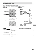 Preview for 59 page of Sony CMT-M90DVD - Micro Hi Fi Component System Operating Instructions Manual