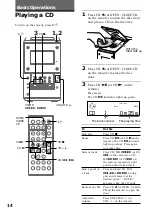 Preview for 14 page of Sony CMT-MD1 - Micro Hi Fi Component System Operating Instructions Manual