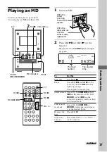 Preview for 17 page of Sony CMT-MD1 - Micro Hi Fi Component System Operating Instructions Manual