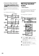 Предварительный просмотр 42 страницы Sony CMT-MD1 - Micro Hi Fi Component System Operating Instructions Manual