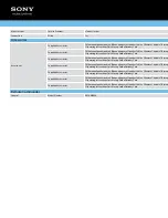 Preview for 3 page of Sony CMT-MX700Ni Specifications