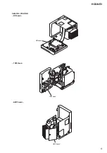 Preview for 9 page of Sony CMT-NE3 - Micro Hi Fi Component System Service Manual