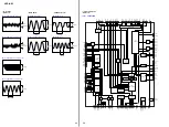 Preview for 32 page of Sony CMT-NE3 - Micro Hi Fi Component System Service Manual