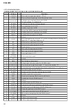 Preview for 34 page of Sony CMT-NE3 - Micro Hi Fi Component System Service Manual