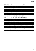 Предварительный просмотр 35 страницы Sony CMT-NE3 - Micro Hi Fi Component System Service Manual