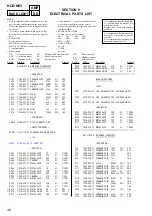 Preview for 40 page of Sony CMT-NE3 - Micro Hi Fi Component System Service Manual