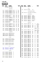 Предварительный просмотр 42 страницы Sony CMT-NE3 - Micro Hi Fi Component System Service Manual