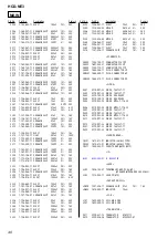 Предварительный просмотр 44 страницы Sony CMT-NE3 - Micro Hi Fi Component System Service Manual