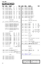 Предварительный просмотр 46 страницы Sony CMT-NE3 - Micro Hi Fi Component System Service Manual