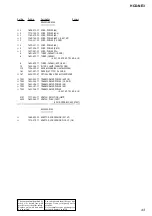 Preview for 47 page of Sony CMT-NE3 - Micro Hi Fi Component System Service Manual