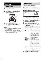 Предварительный просмотр 10 страницы Sony CMT-NEZ7DAB Operating Instructions Manual