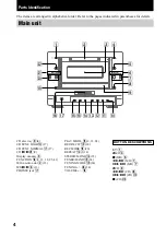 Preview for 4 page of Sony CMT-PX333 Operating Instructions Manual
