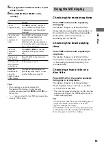 Preview for 15 page of Sony CMT-PX333 Operating Instructions Manual