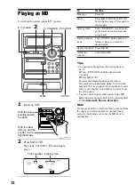Preview for 12 page of Sony CMT-PX5 Operating Instructions Manual
