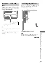 Предварительный просмотр 61 страницы Sony CMT-PX5 Operating Instructions Manual