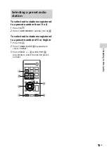 Предварительный просмотр 15 страницы Sony CMT-SBT20 Operating Instructions Manual