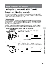 Предварительный просмотр 19 страницы Sony CMT-SBT20 Operating Instructions Manual