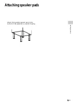 Preview for 15 page of Sony CMT-SBT300W Operating Instruction