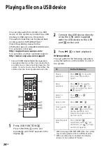 Предварительный просмотр 24 страницы Sony CMT-SBT300W Operating Instruction