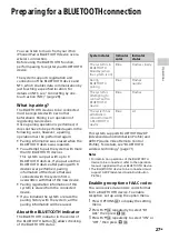 Preview for 27 page of Sony CMT-SBT300W Operating Instruction