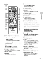 Preview for 7 page of Sony CMT-SBT40D Operating Instructions Manual
