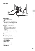 Preview for 9 page of Sony CMT-SBT40D Operating Instructions Manual