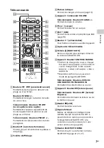 Preview for 45 page of Sony CMT-SBT40D Operating Instructions Manual