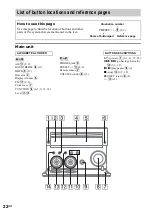 Предварительный просмотр 22 страницы Sony CMT-SE1 Operating Instructions Manual