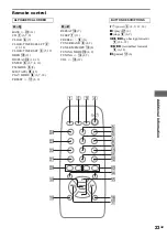 Предварительный просмотр 23 страницы Sony CMT-SE1 Operating Instructions Manual