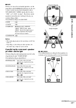 Предварительный просмотр 35 страницы Sony CMT-SE5 Operating Instructions Manual