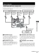 Preview for 51 page of Sony CMT-SE5 Operating Instructions Manual