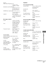 Предварительный просмотр 63 страницы Sony CMT-SE5 Operating Instructions Manual