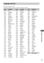 Preview for 65 page of Sony CMT-SE5 Operating Instructions Manual