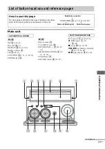 Preview for 71 page of Sony CMT-SE5 Operating Instructions Manual