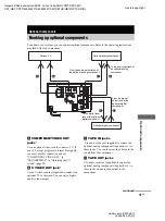 Preview for 79 page of Sony CMT-SE7 Operating Instructions Manual