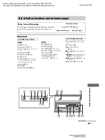 Предварительный просмотр 103 страницы Sony CMT-SE7 Operating Instructions Manual