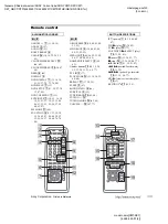 Предварительный просмотр 104 страницы Sony CMT-SE7 Operating Instructions Manual