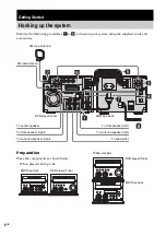 Preview for 8 page of Sony CMT-SE9 Operating Instructions Manual
