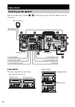 Предварительный просмотр 8 страницы Sony CMT-SE9 Operating Instructions Manual