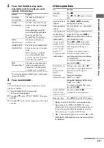 Preview for 15 page of Sony CMT-SE9 Operating Instructions Manual