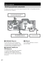 Preview for 84 page of Sony CMT-SE9 Operating Instructions Manual