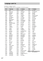 Preview for 102 page of Sony CMT-SE9 Operating Instructions Manual