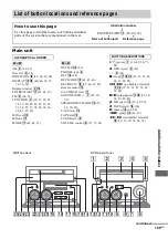 Preview for 109 page of Sony CMT-SE9 Operating Instructions Manual