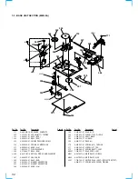 Preview for 52 page of Sony CMT-SP55MD Service Manual